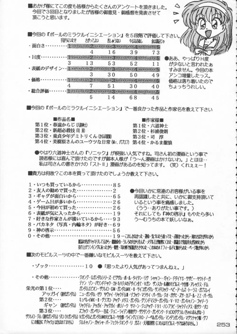 ゴジラ vs カレー味 254ページ