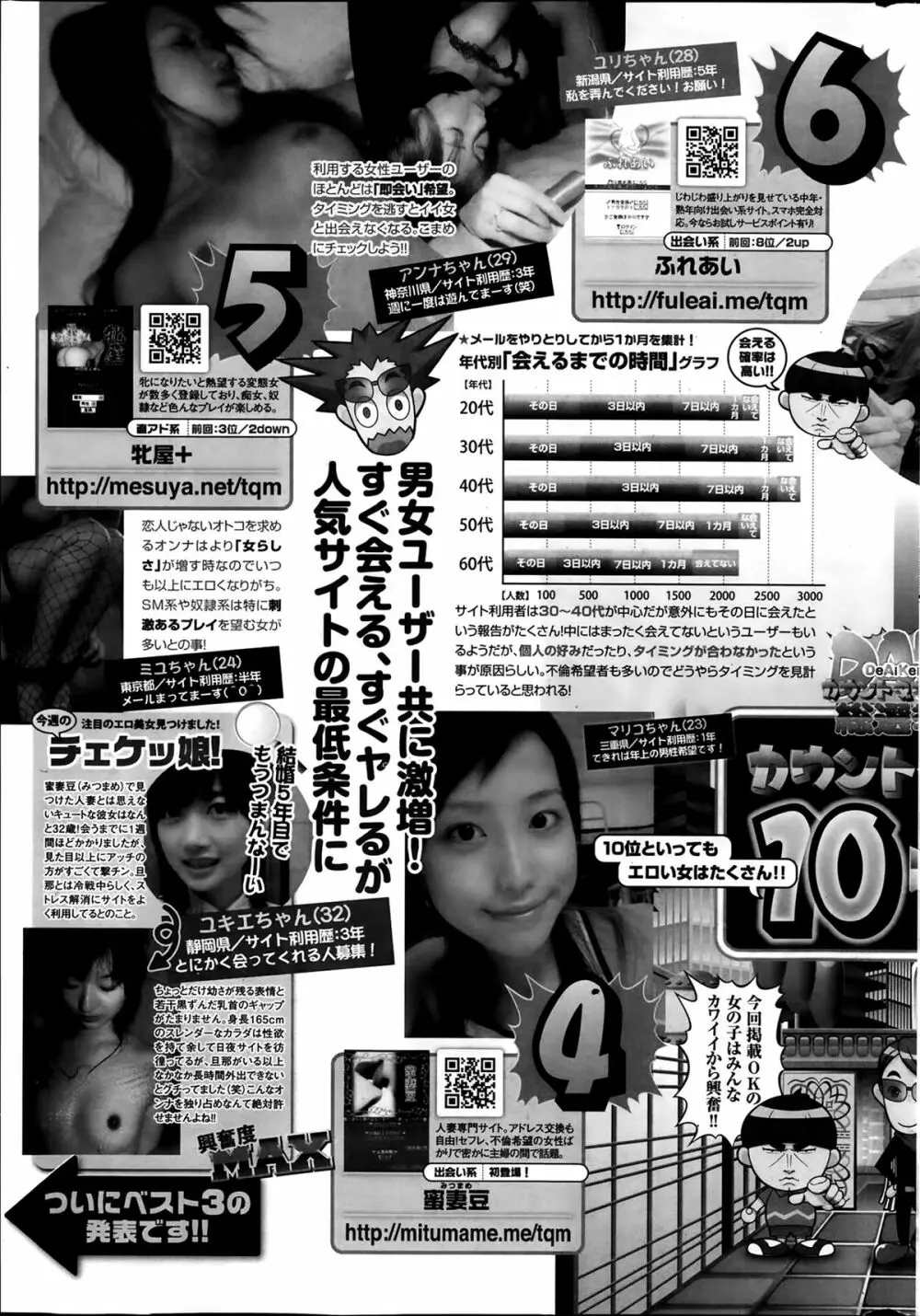 ナマイキッ！ 2014年4月号 251ページ