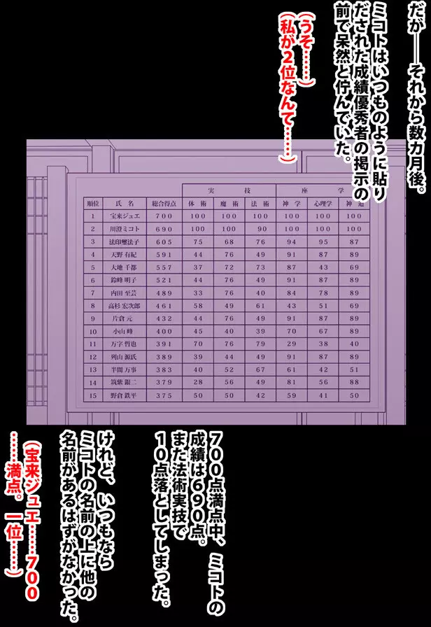 退魔士ミコト コミックVer 50ページ