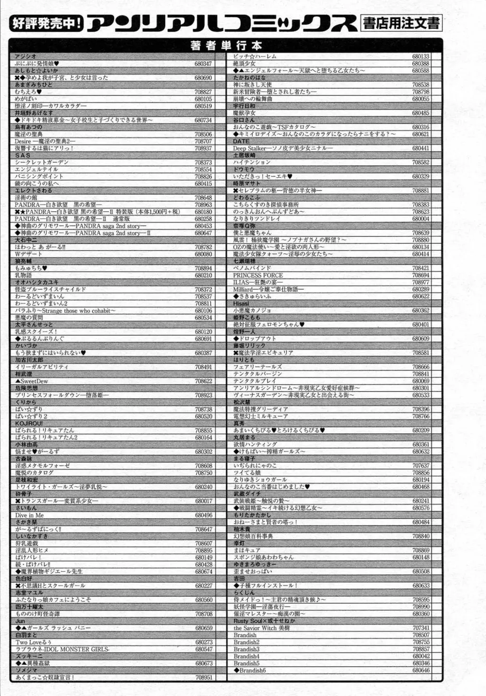 コミックアンリアル 2015年6月号 Vol.55 + Hisasiイラスト集 445ページ