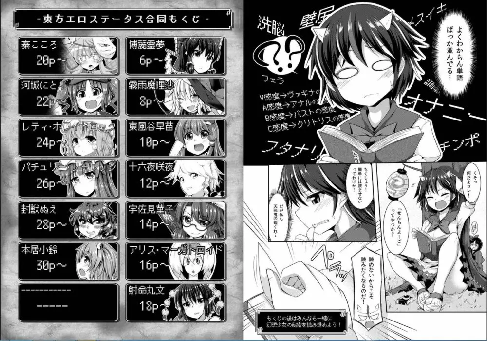 東方エロステータス合同 4ページ