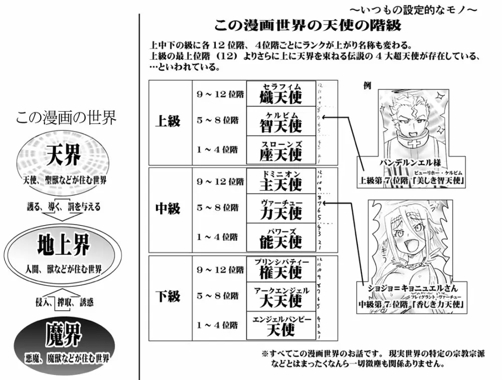 悪魔娘監禁日誌シリーズ 284ページ