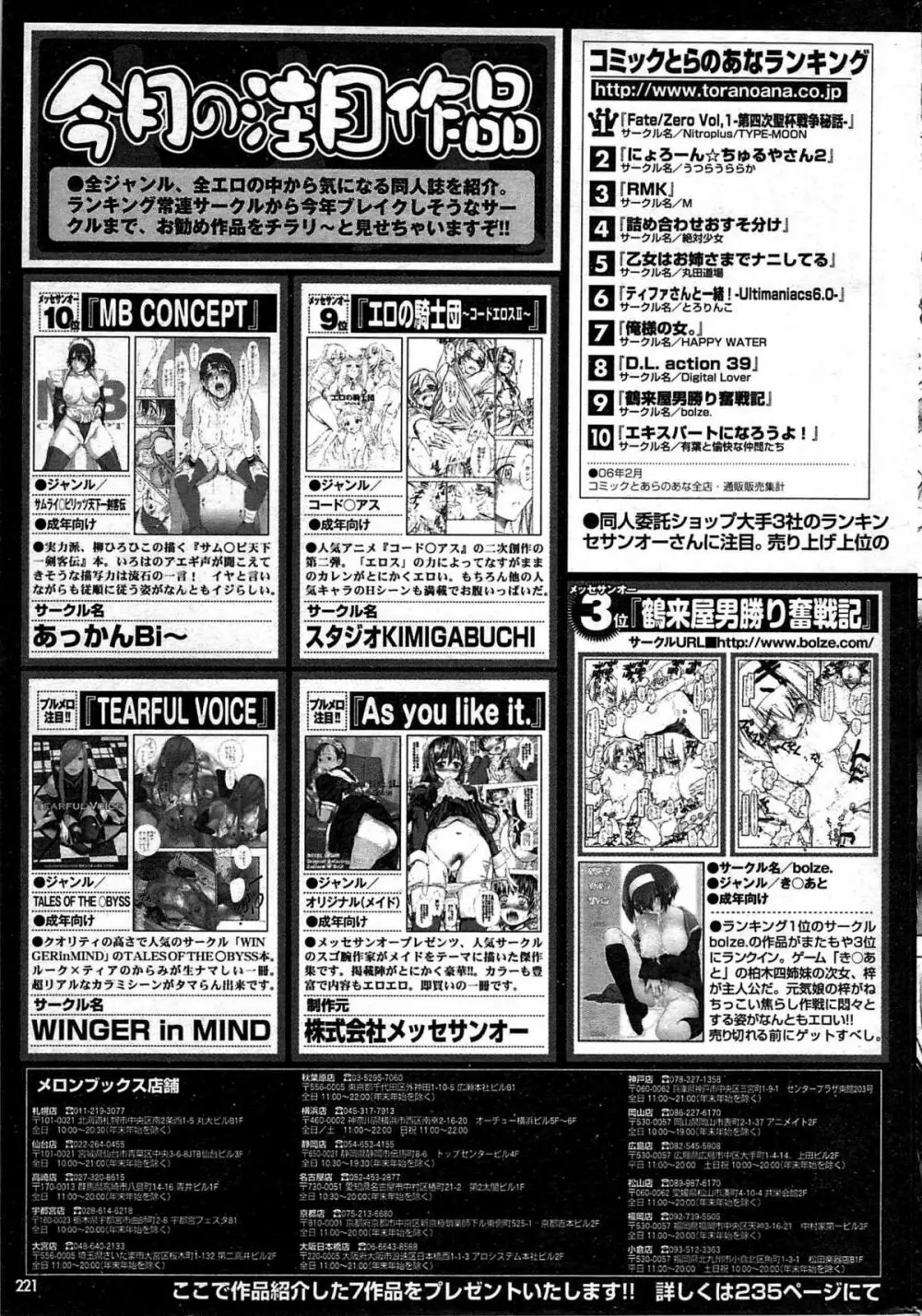 COMIC プルメロ 2007年06月号 vol.06 221ページ