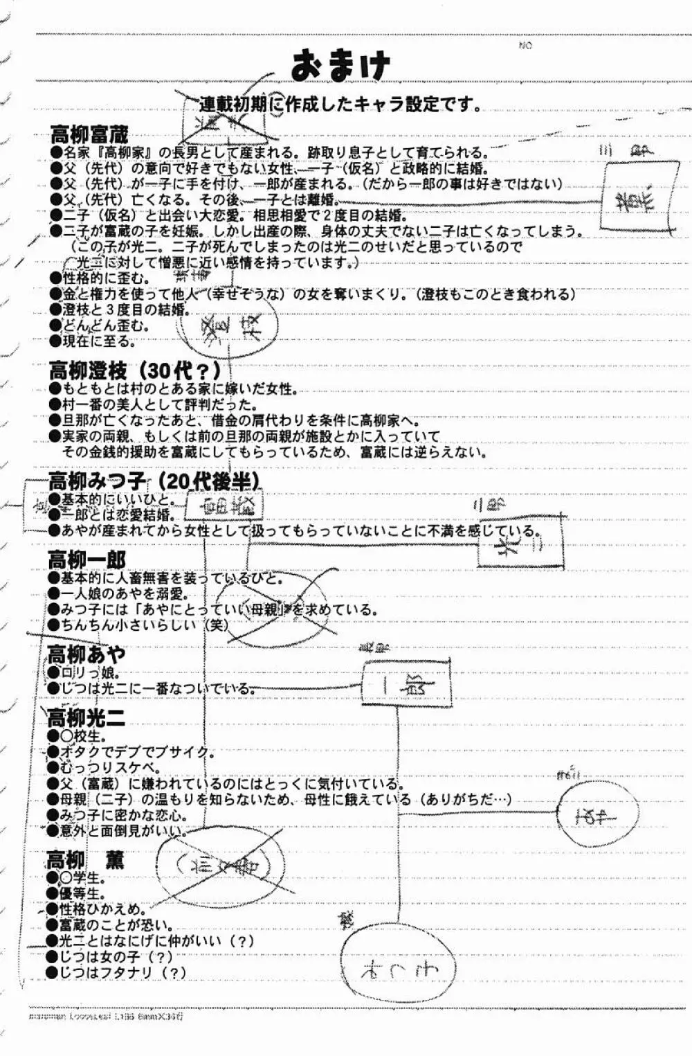 肉嫁 -高柳家の人々- 167ページ