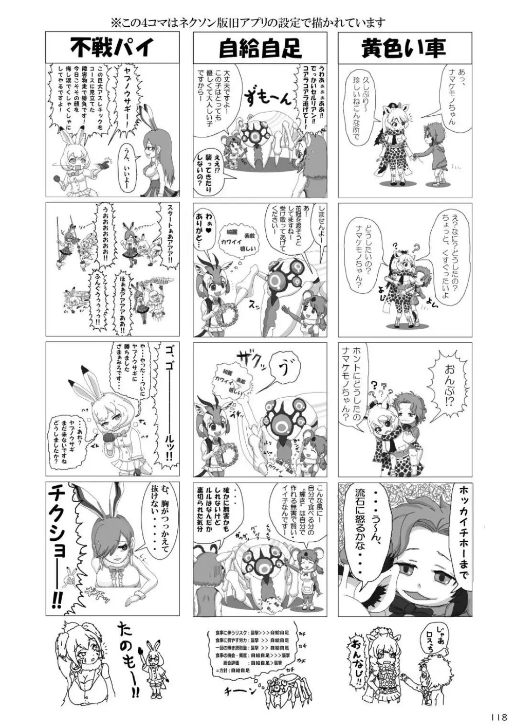 mayけものフレンズスレ合同誌 120ページ