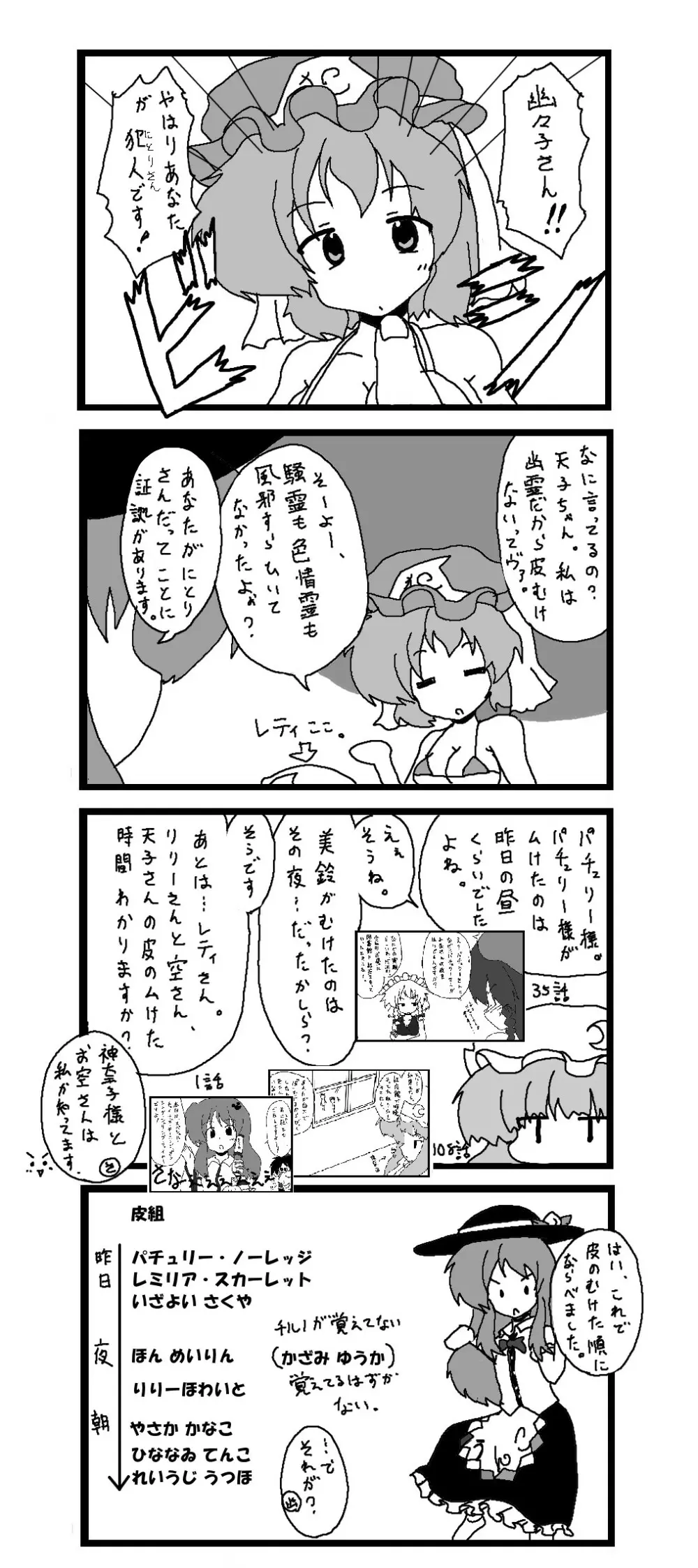 東方皮想天則 131ページ