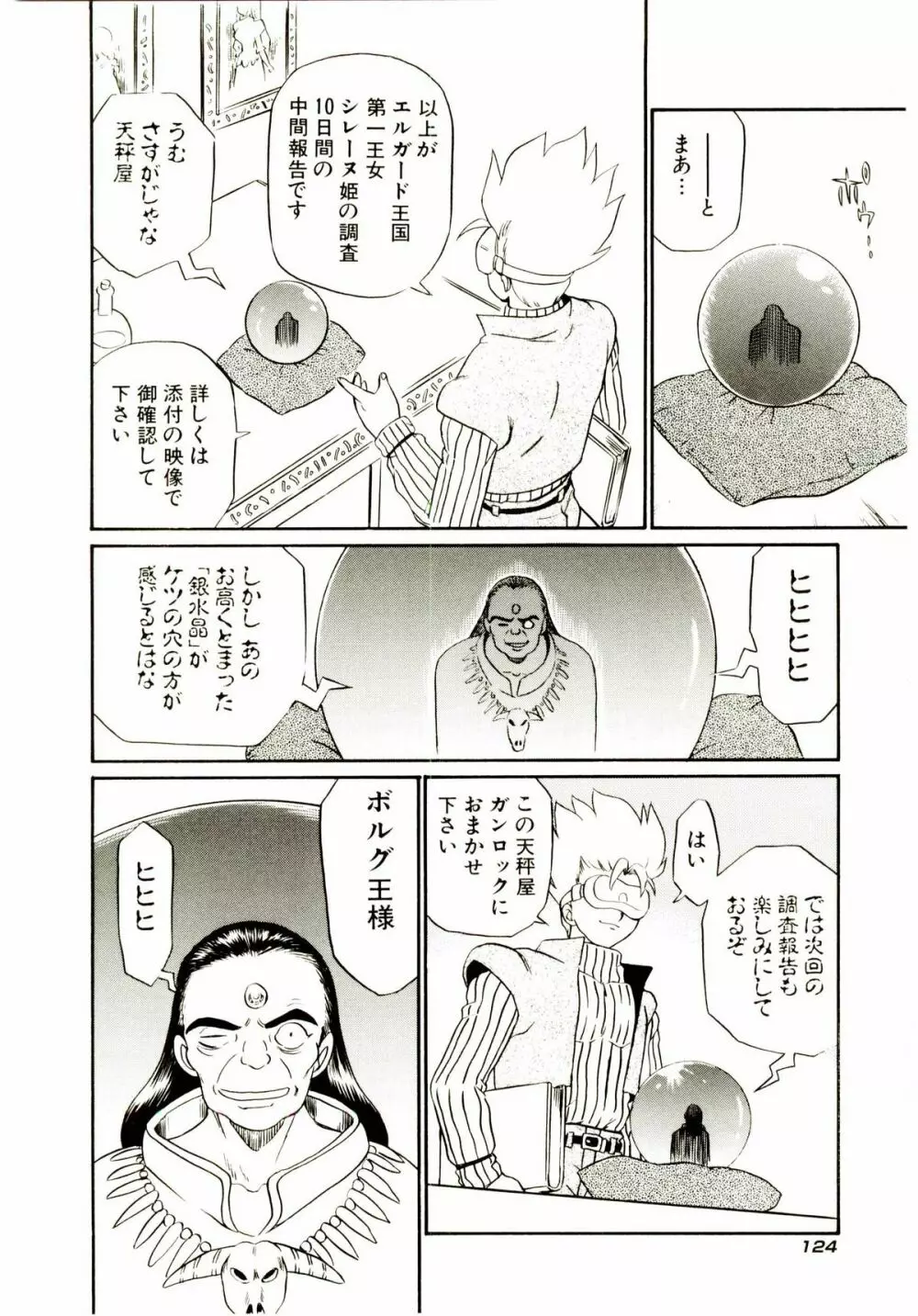 Princess File 131ページ