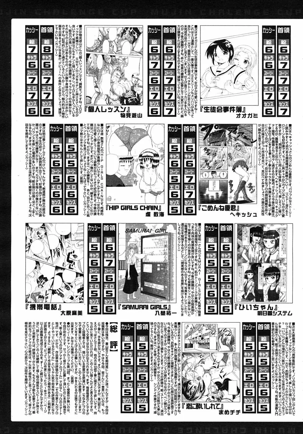 COMIC MUJIN 2010年3月号 637ページ