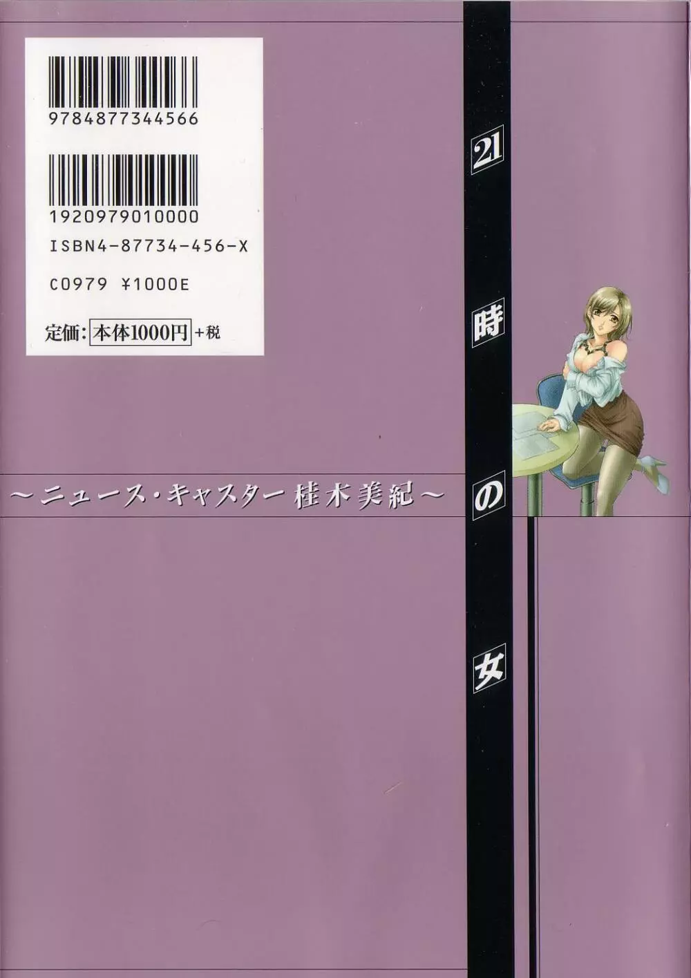 21時の女 ～ニュース・キャスター桂木美紀～ 1 3ページ