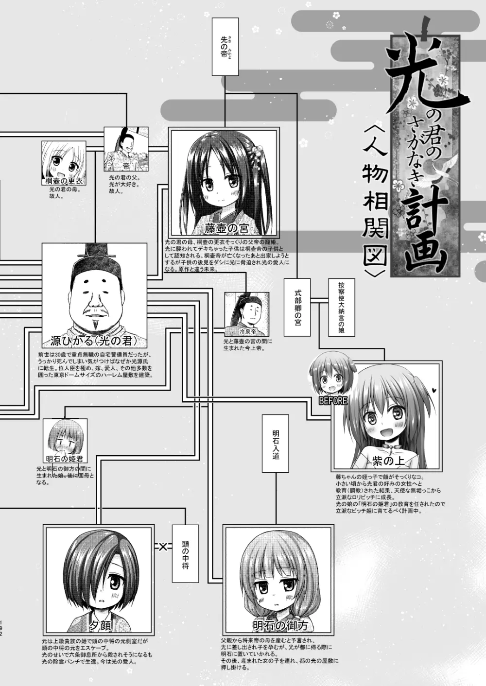 光の君のさがなき計画 192ページ