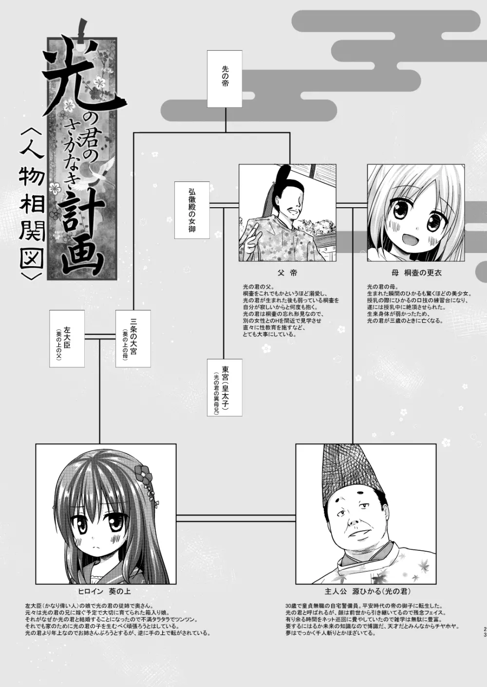 光の君のさがなき計画 23ページ