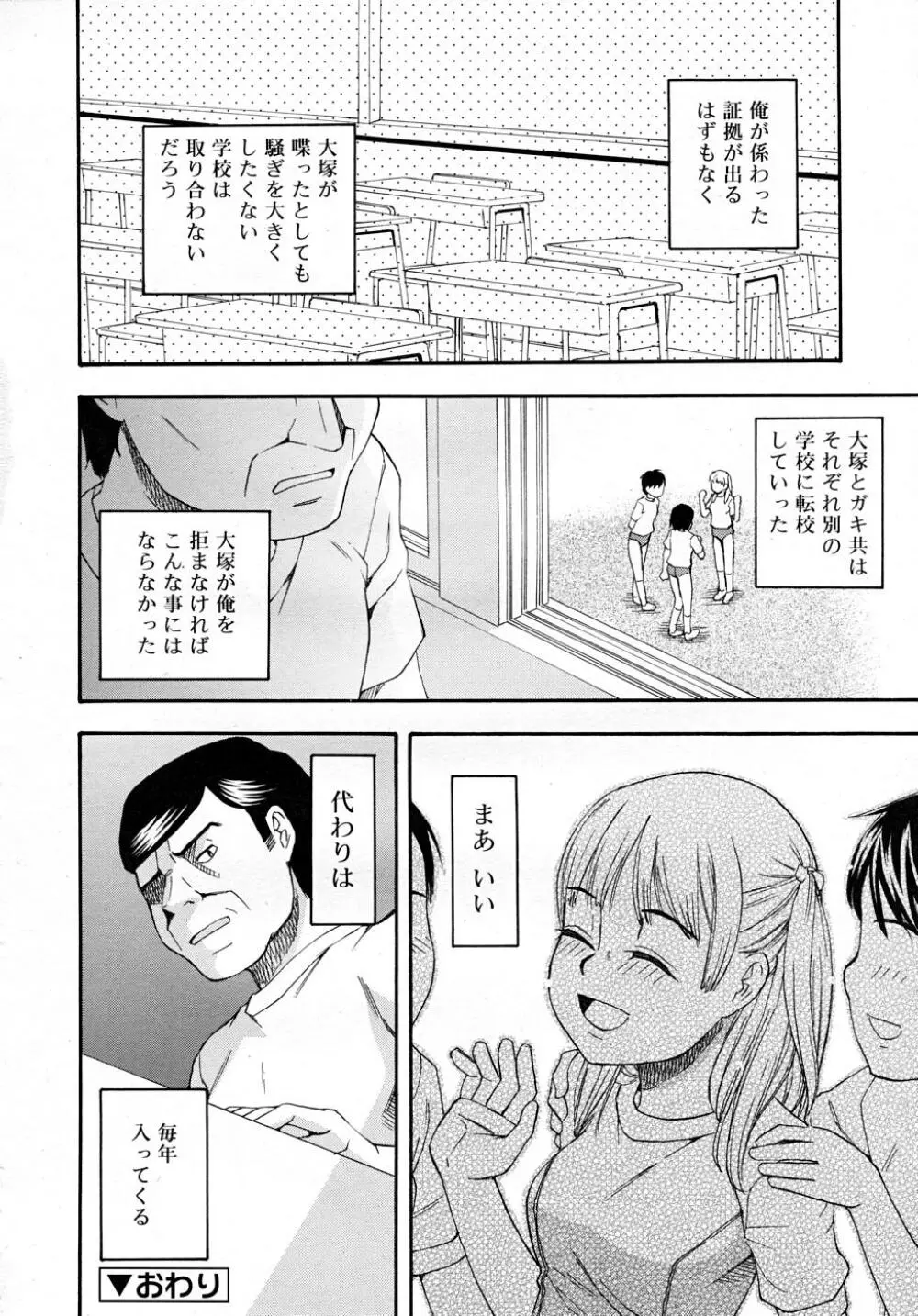 COMIC RiN 2007-12 358ページ