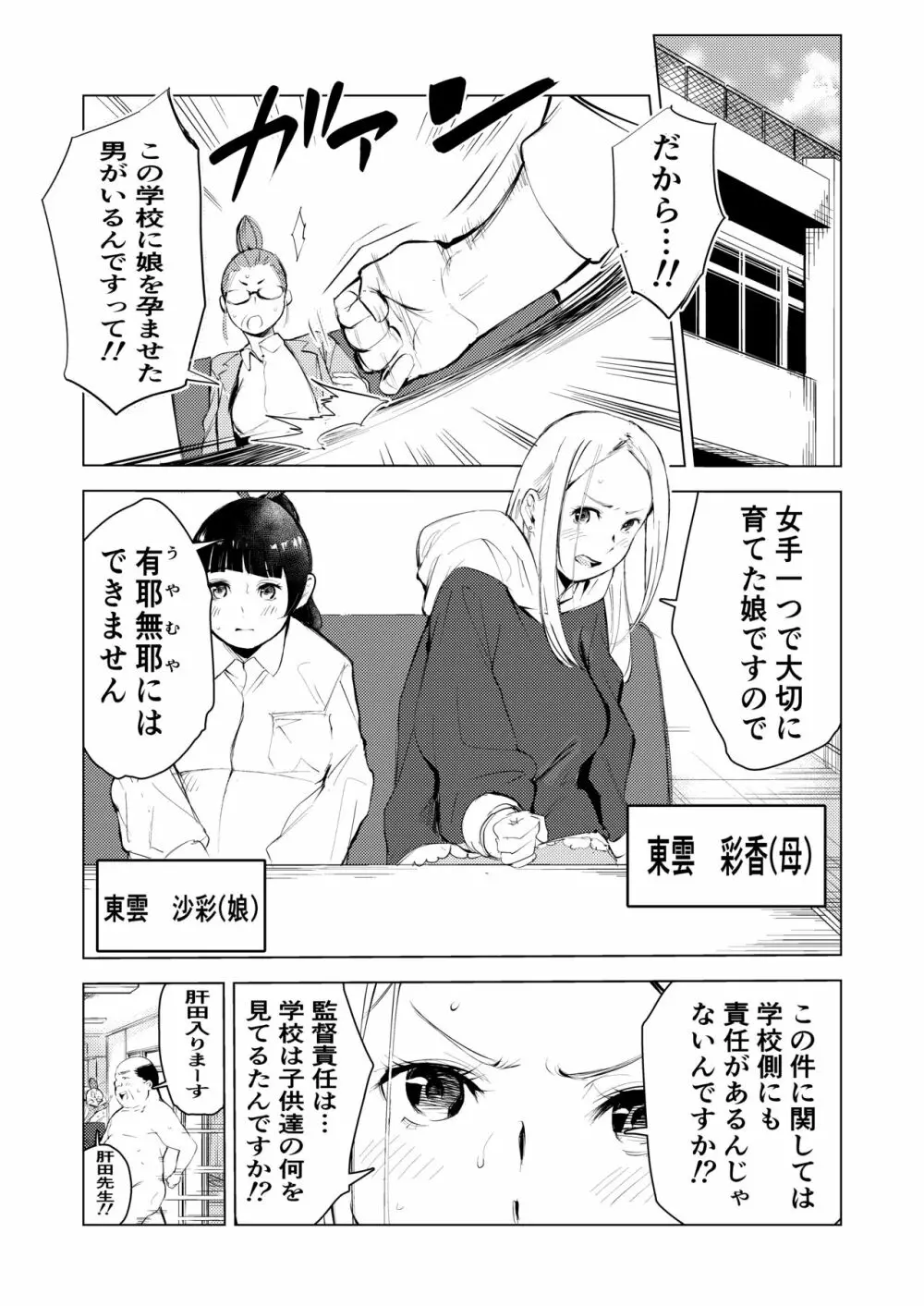 40歳の魔法使い3 8ページ