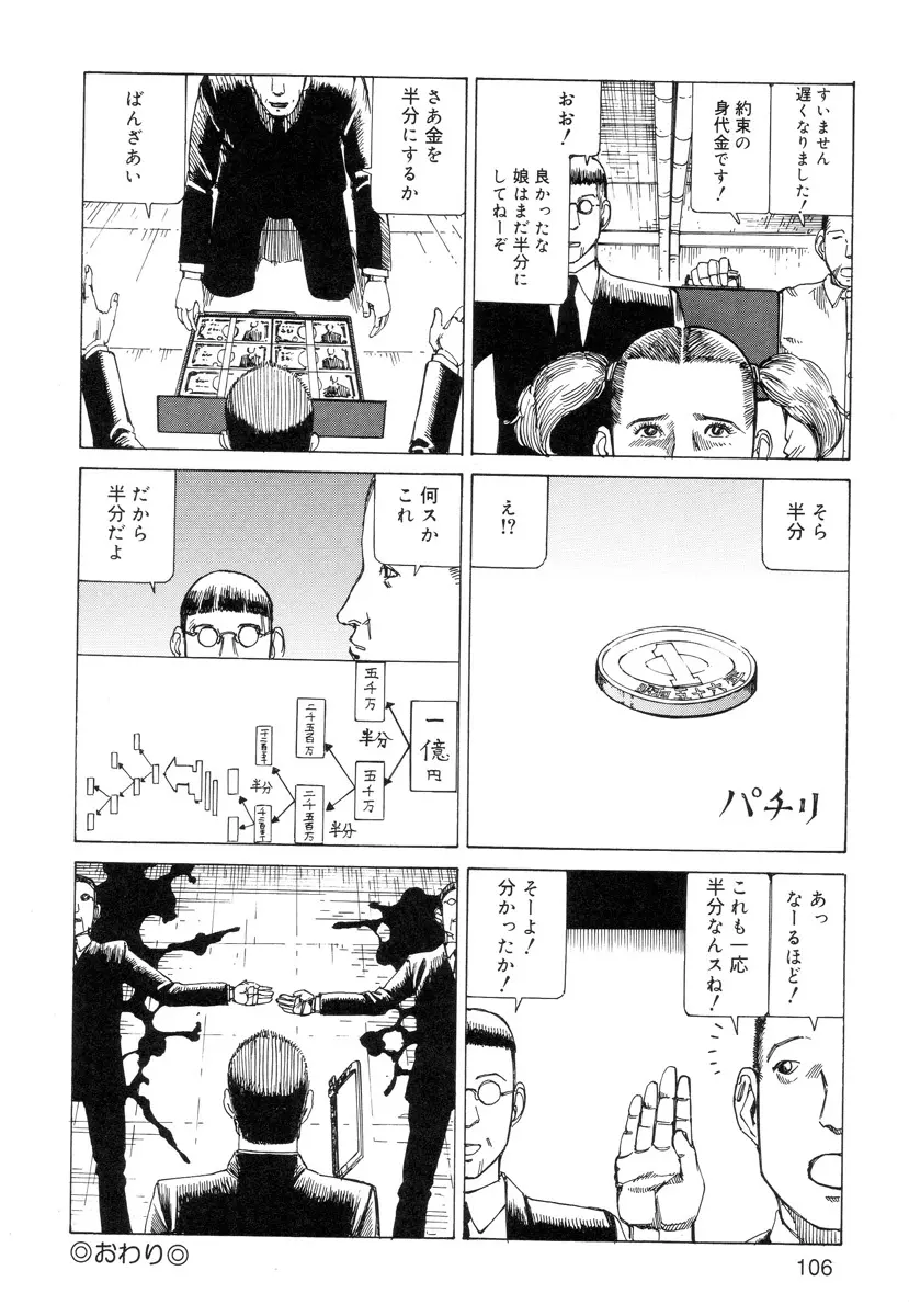 穴、文字、血液などが現れる漫画 108ページ