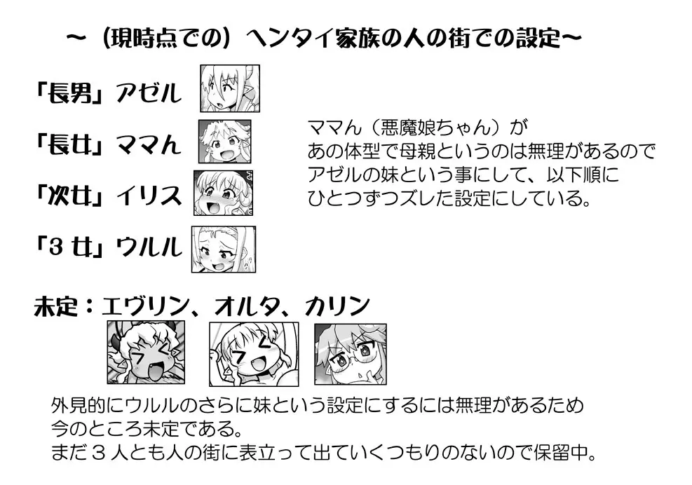 悪魔娘監禁日誌 第2部～屋敷編～ Part 2 254ページ