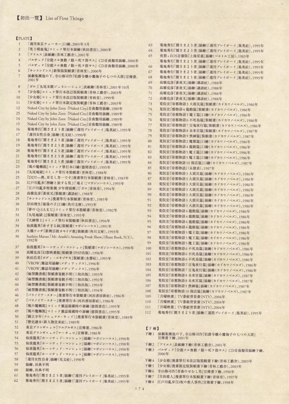 丸尾画報EX2 166ページ