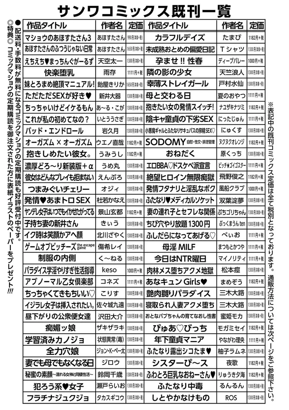 コミックマショウ 2024年3月号 250ページ