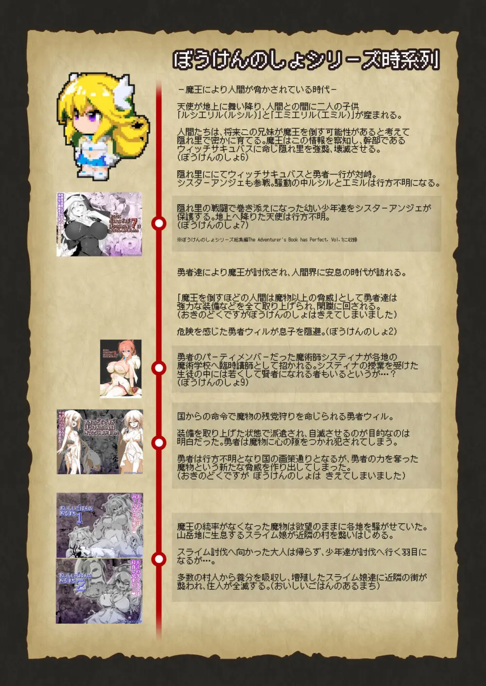 ぼうけんのしょシリーズ総集編 The Adventurer’s Book has Perfect. Vol.2 198ページ