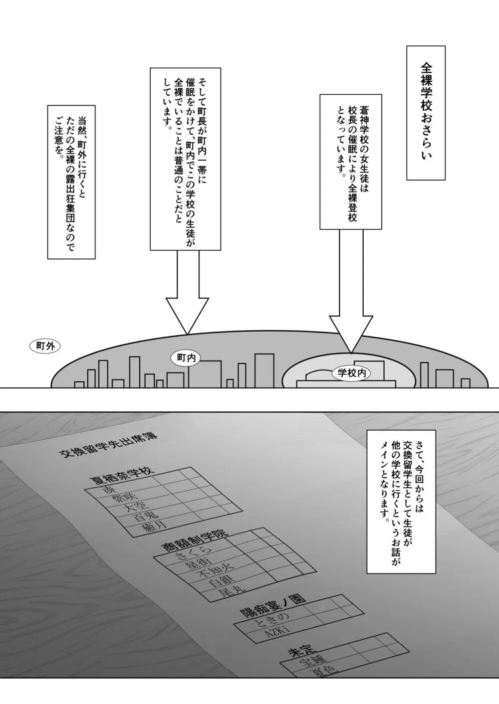 全裸学校 交換留学編 3ページ