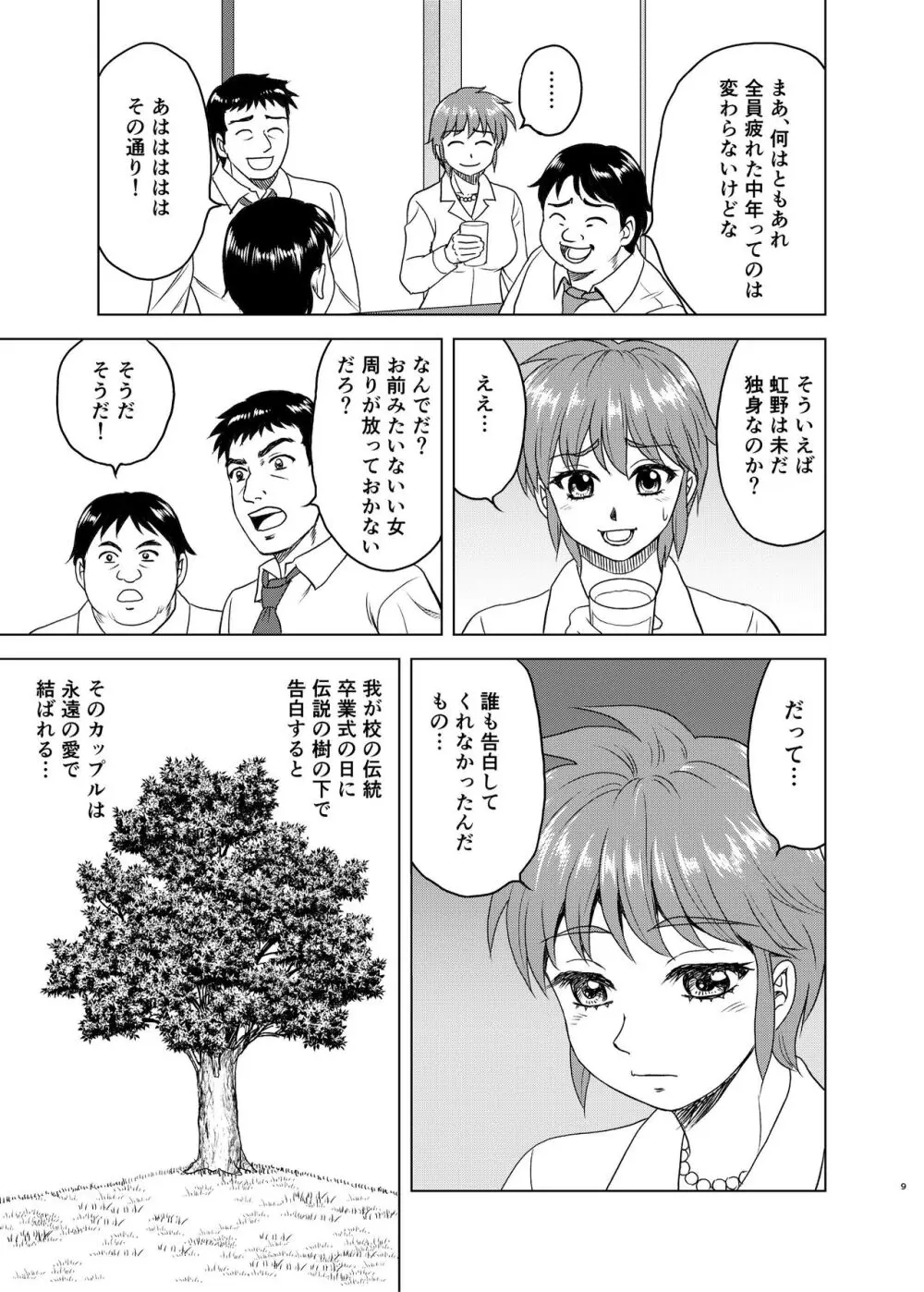 虹野さんは年を取らない! 9ページ