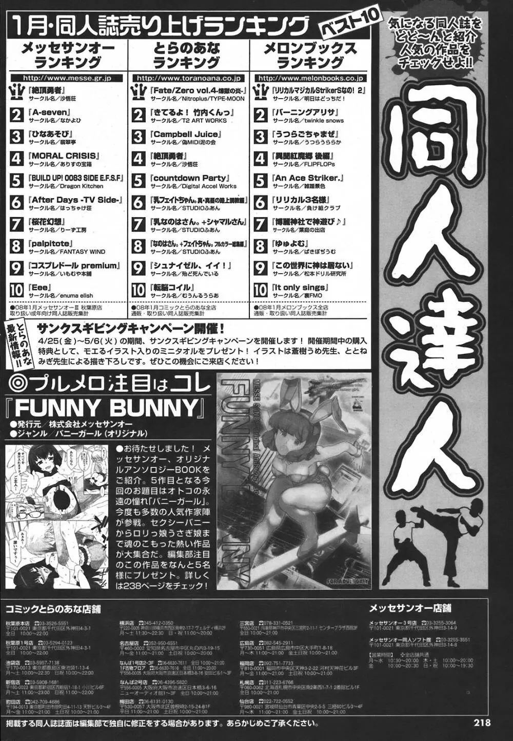 COMIC プルメロ 2008年5月号 vol.17 217ページ