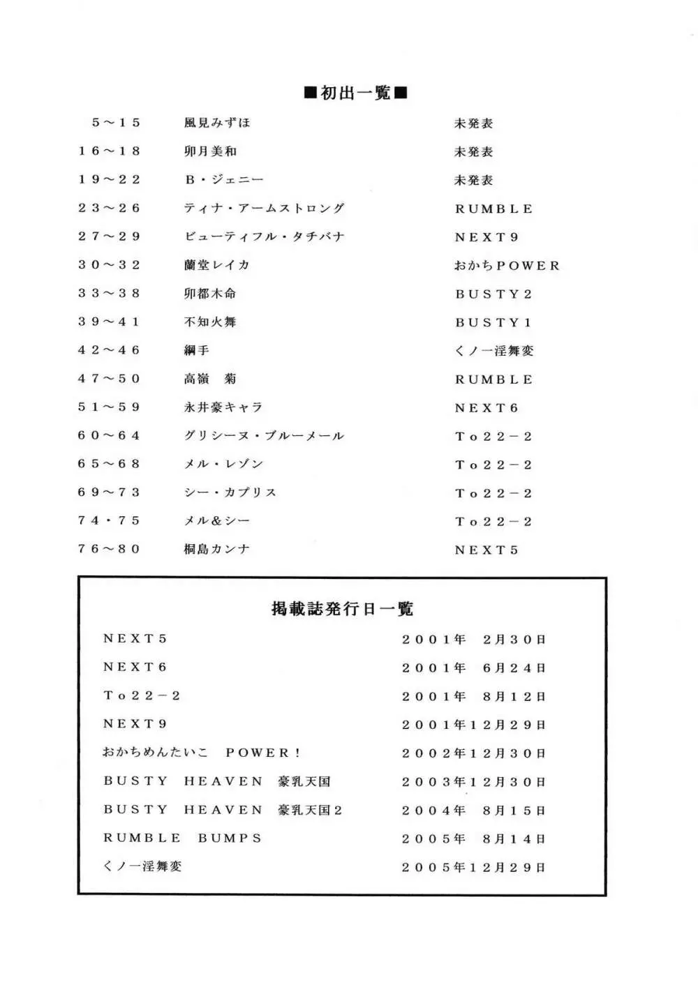 ゴリッパ 6 81ページ