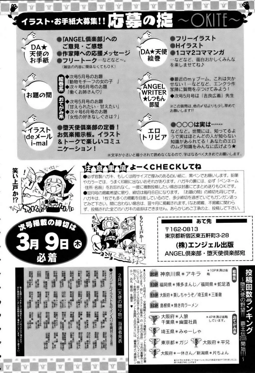 ANGEL 倶楽部 2006年4月号 422ページ