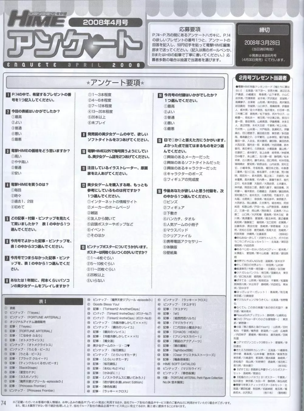 電撃姬2008–04 62ページ