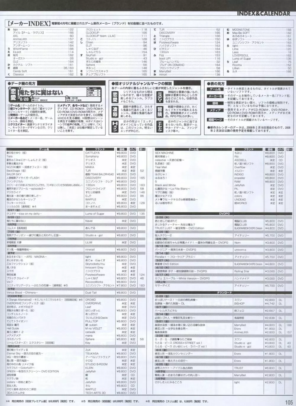 電撃姬2008–04 85ページ