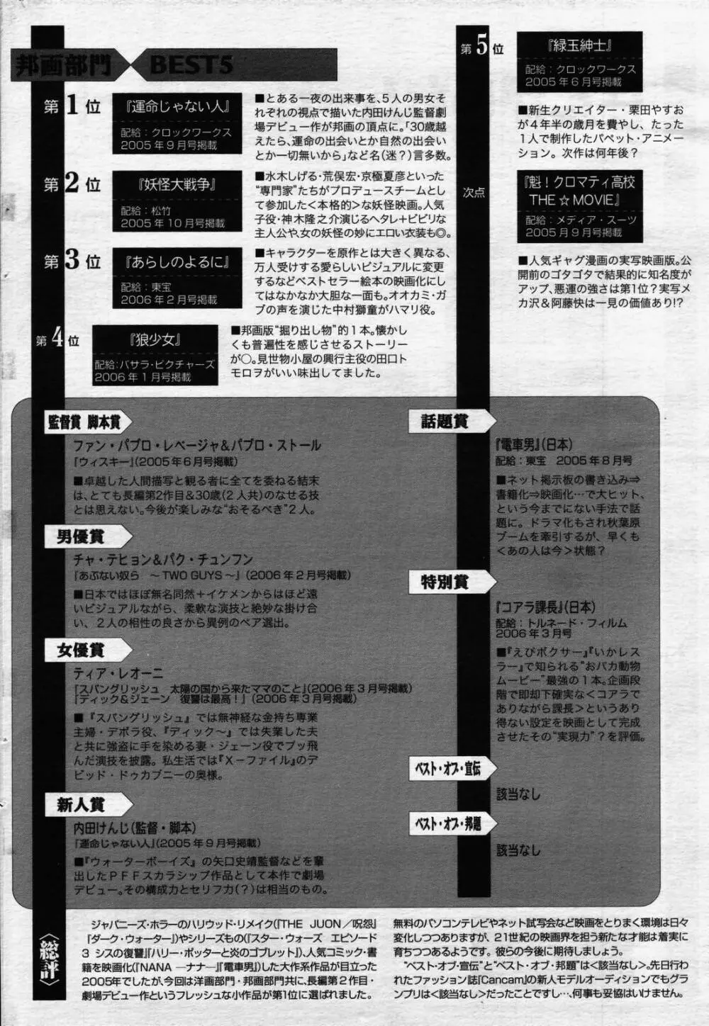 漫画ばんがいち 2006年7月号 188ページ