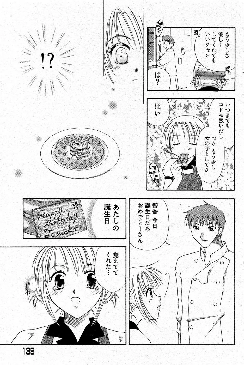 COMIC Angel Share Vol. 01 136ページ