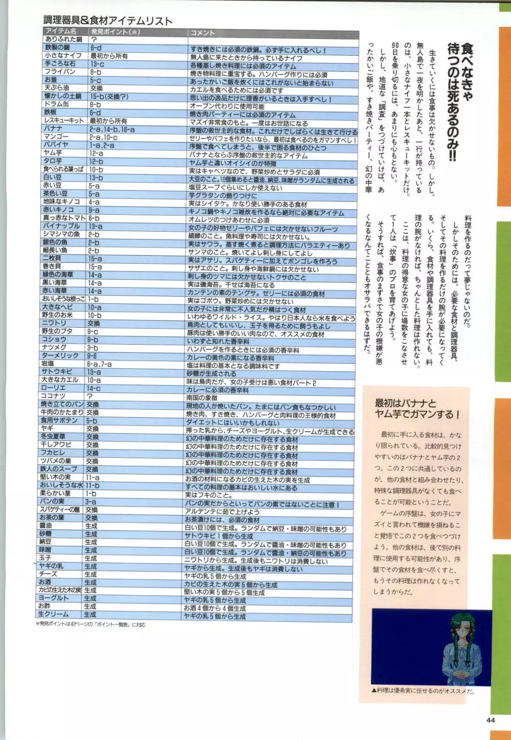 無人島物語R ～Survival life in the uninhabited region～ Visual Works With 「無人島物語X～外伝」 46ページ