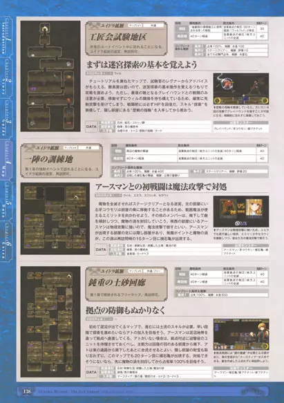 神採りアルケミーマイスター パーフェクトガイドブック 140ページ