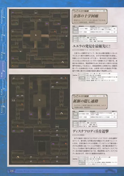 神採りアルケミーマイスター パーフェクトガイドブック 144ページ