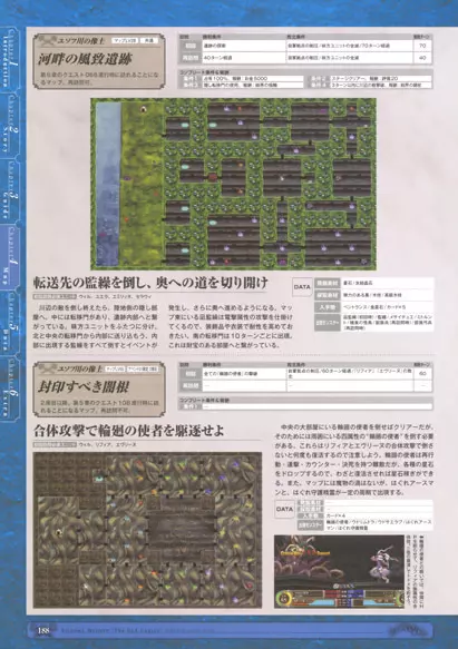 神採りアルケミーマイスター パーフェクトガイドブック 190ページ