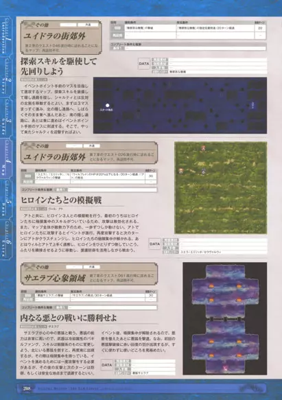 神採りアルケミーマイスター パーフェクトガイドブック 210ページ