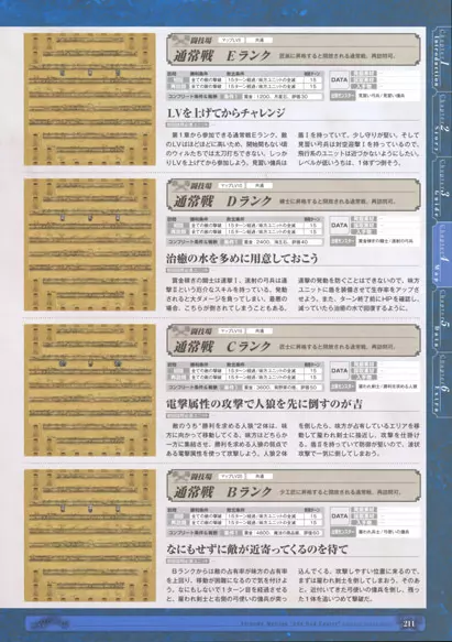 神採りアルケミーマイスター パーフェクトガイドブック 213ページ