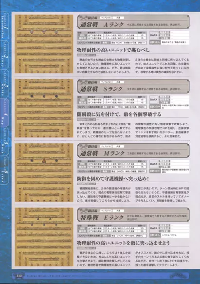 神採りアルケミーマイスター パーフェクトガイドブック 214ページ