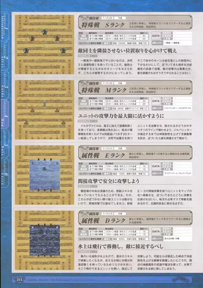 神採りアルケミーマイスター パーフェクトガイドブック 216ページ