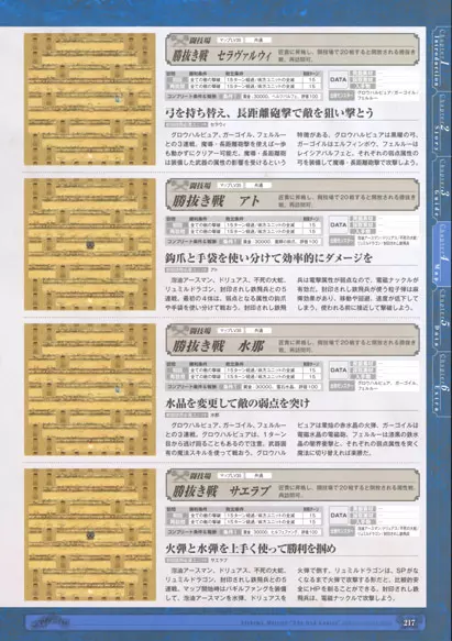 神採りアルケミーマイスター パーフェクトガイドブック 219ページ