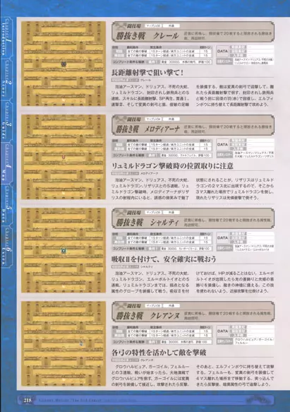 神採りアルケミーマイスター パーフェクトガイドブック 220ページ