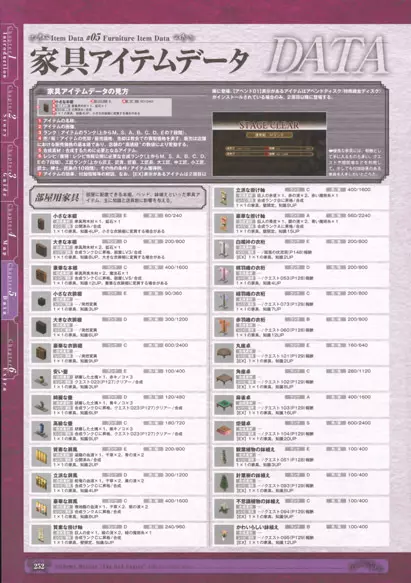 神採りアルケミーマイスター パーフェクトガイドブック 254ページ