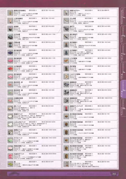 神採りアルケミーマイスター パーフェクトガイドブック 255ページ