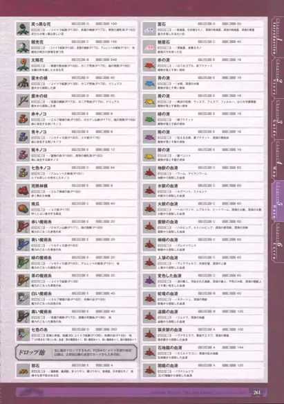 神採りアルケミーマイスター パーフェクトガイドブック 263ページ