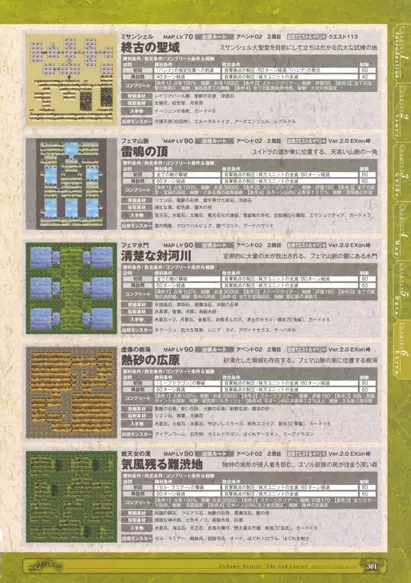 神採りアルケミーマイスター パーフェクトガイドブック 303ページ