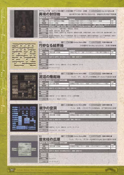 神採りアルケミーマイスター パーフェクトガイドブック 304ページ