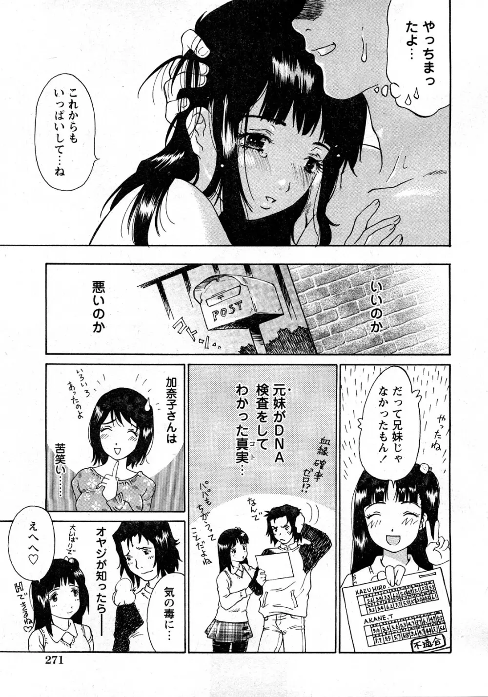 コミック姫盗人 2008年03月号 266ページ