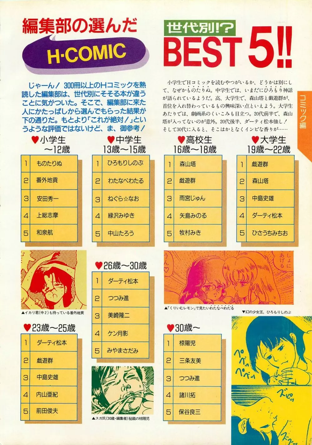 コンプティーク増刊号 ちょっとＨな福袋 113ページ