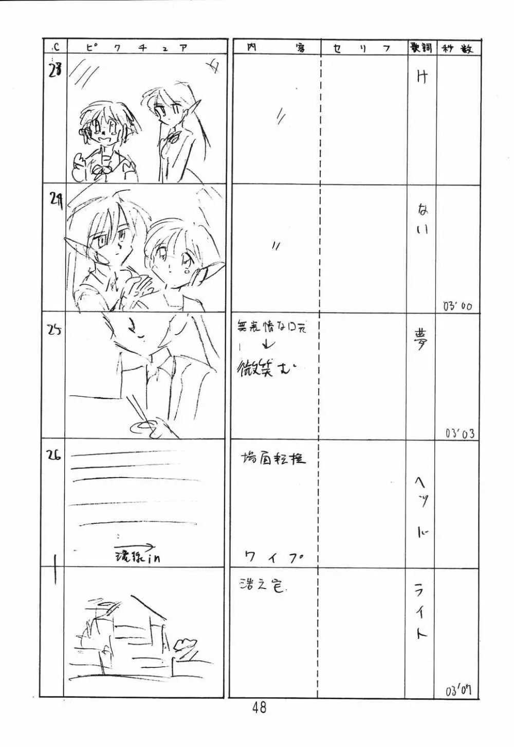 はっぱ隊 2 改訂版 47ページ