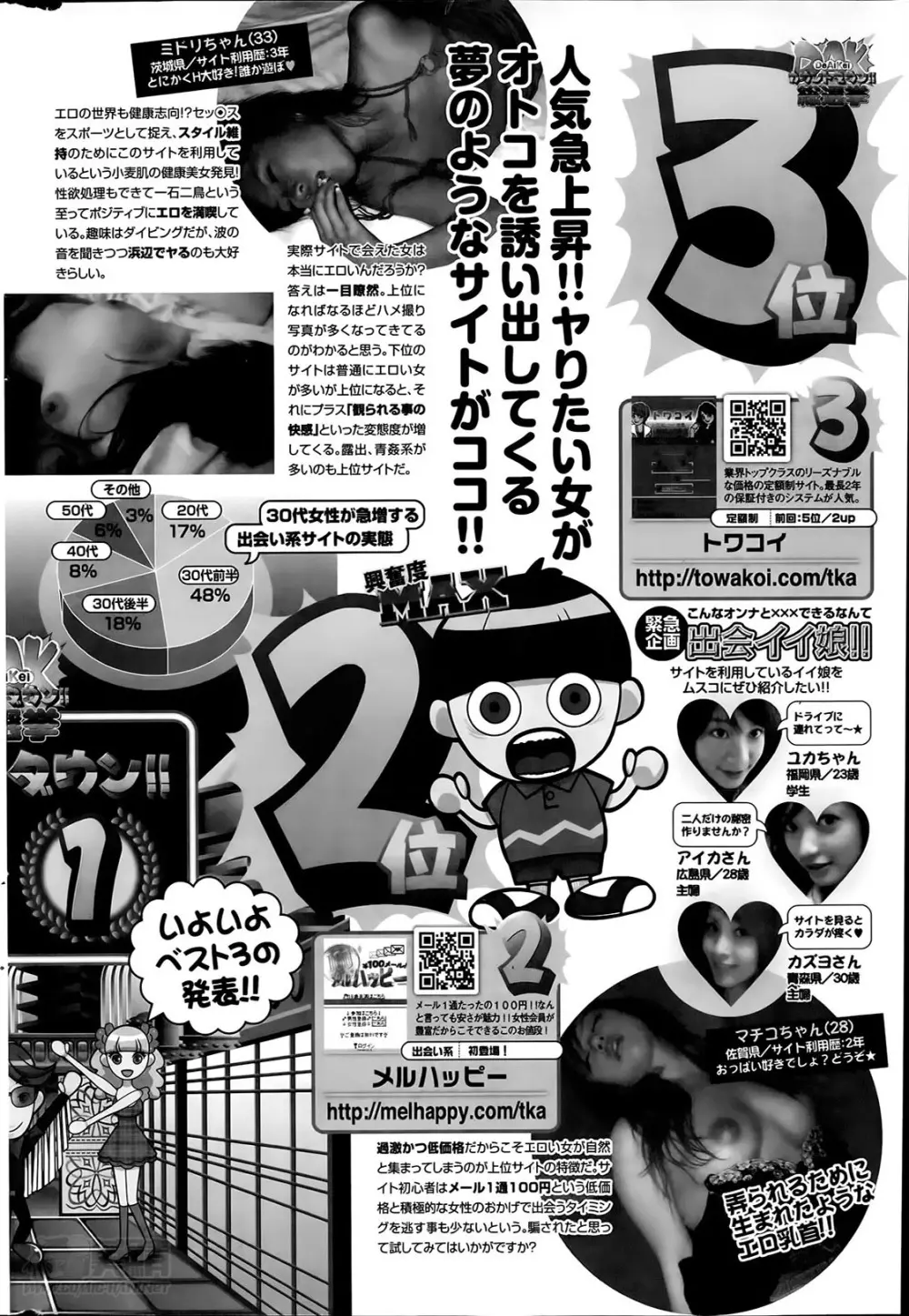 ナマイキッ！ 2014年6月号 256ページ